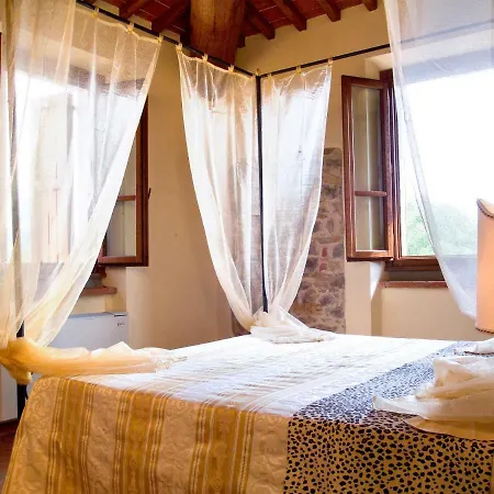 Villa Bellaria *